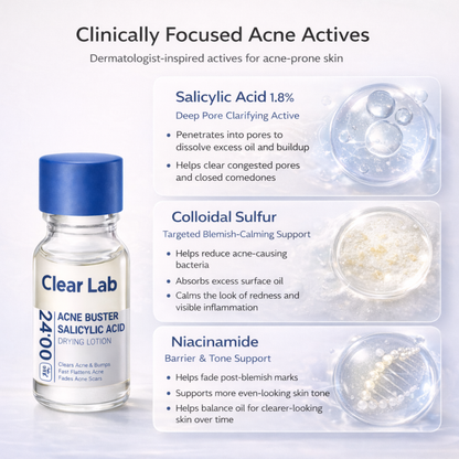 Clear Lab 1.8% Salicylic Acid Drying Lotion